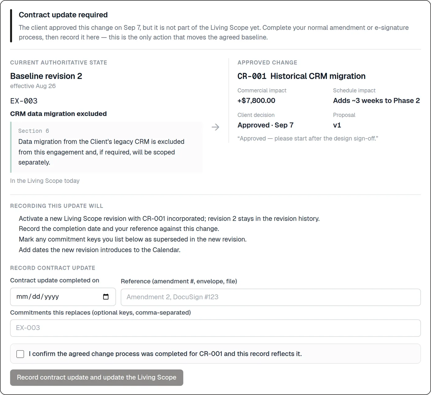 The gate on a change record: the current authoritative state — baseline revision 2 with the excluded CRM migration and its clause — beside the approved change with its commercial and schedule impact; below, what recording the update will do, and the form for the completion date, reference and confirmation.